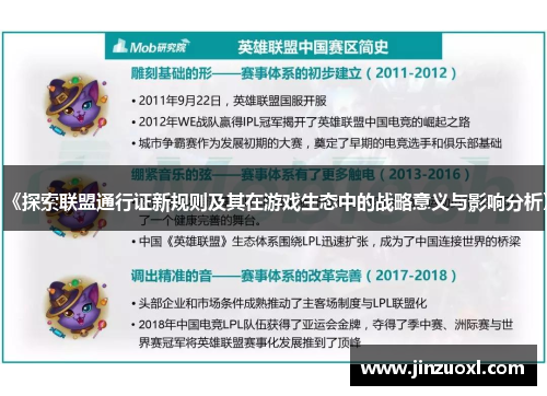 《探索联盟通行证新规则及其在游戏生态中的战略意义与影响分析》